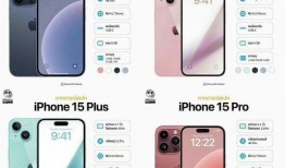 iphone 15最新爆料,揭秘全新设计、性能升级与神秘功能！